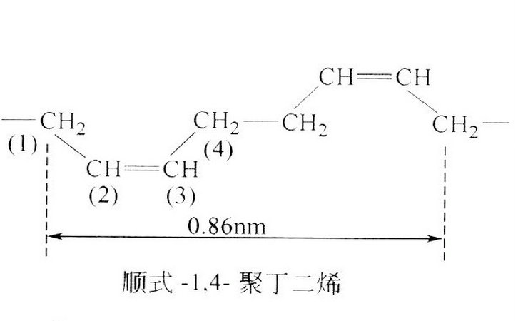 順丁橡膠(BR)結(jié)構式